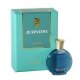 Worth Perfume