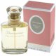 Diorissimo Perfume