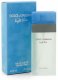 Light Blue Perfume