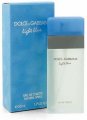 Light Blue Perfume
