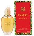 Amarige Perfume
